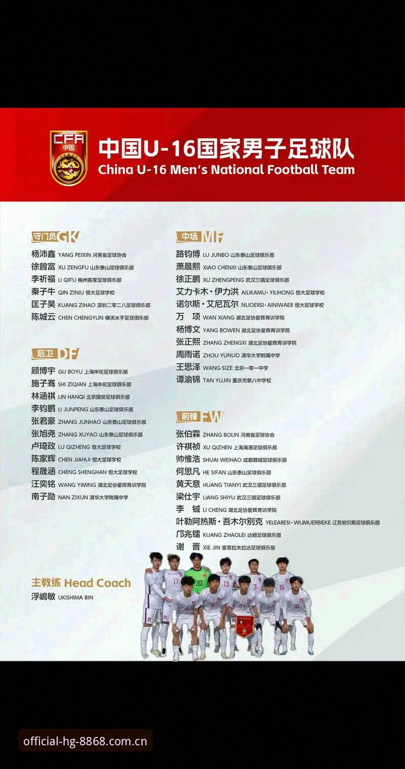 揭秘：U17世界杯抽签结果出炉，中国足球未来之星在这里见证