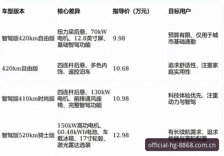 hg8868皇冠网页版 hg8868皇冠网页版深度解析:2026新版功能、使用与安全登录全面指南